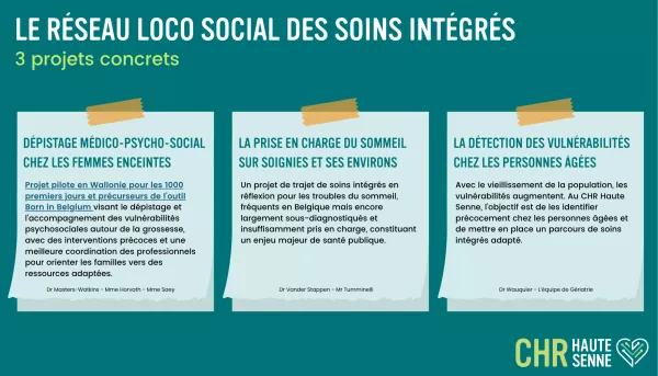 le réseau loco social des soins intégrés - 3 projets.png